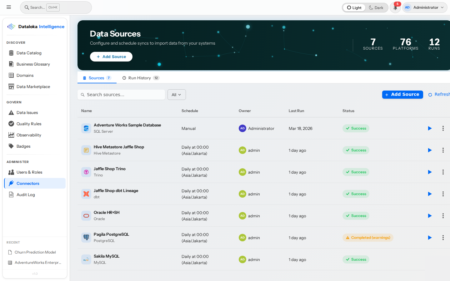 Dataloka Intelligence Connector Management — 70+ data source integrations