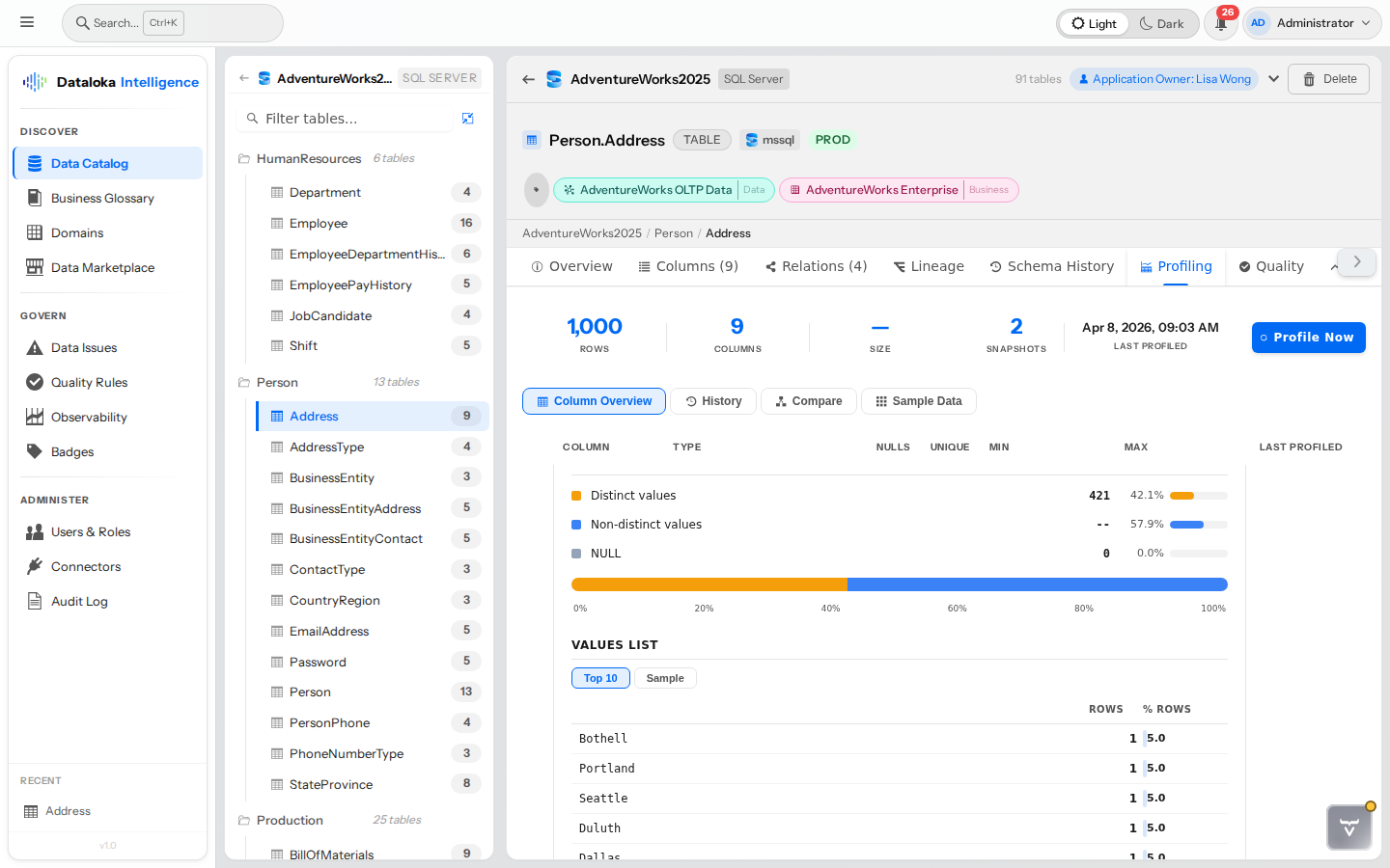 Visual distribution charts — stacked bars, histograms, and value frequency analysis